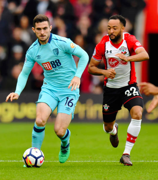 在现代足球 在现代足球